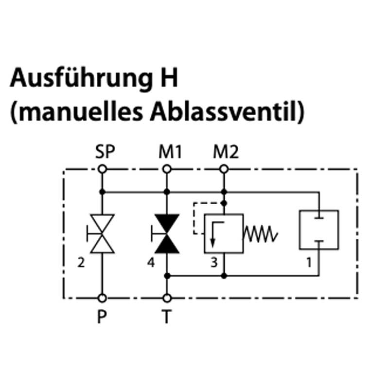 Sicherheits-, Absperrblock SSAB-1.0-20-EO/100-24VDC V 2 Sicherheits-, Absperrblock SSAB-1.0-20-EO/100-24VDC V 2