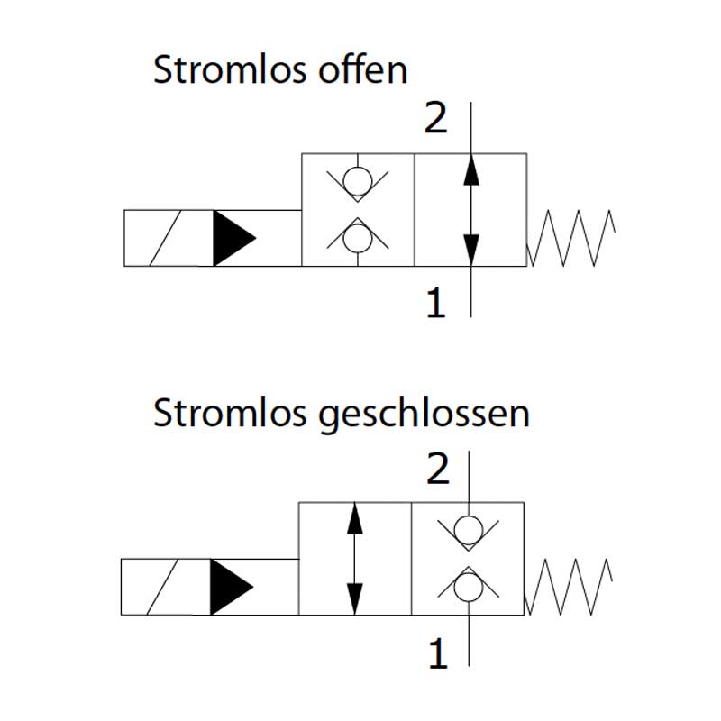 2/2-Wege Sitzventil VDB-1-NA-12VDC 2