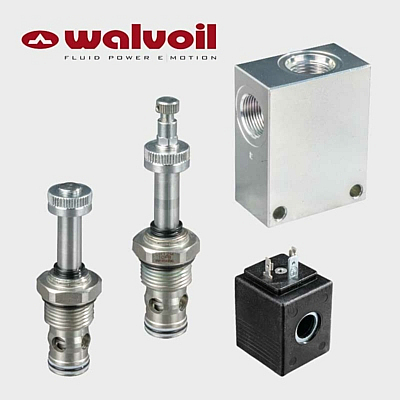 Sitzventile Beidseitig sperrend