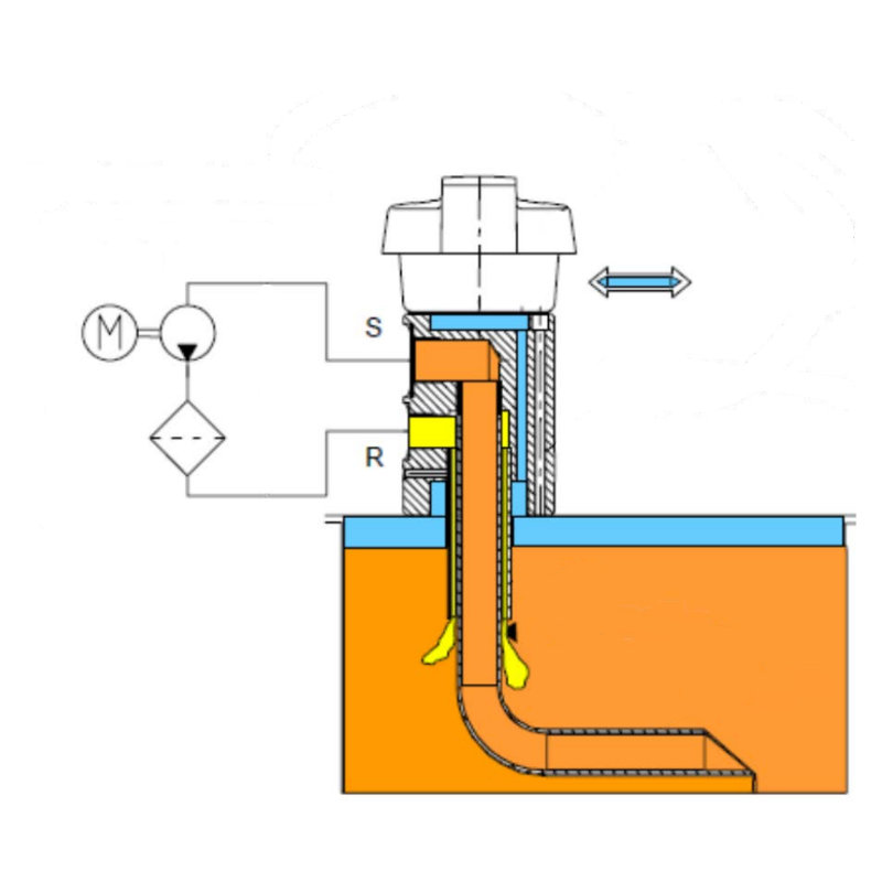 hydac-olf5-tak-einbaukit