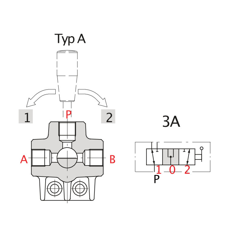 3 Wege Drehumschaltventil DH25/3A 2 3 Wege Drehumschaltventil DH25/3A 2