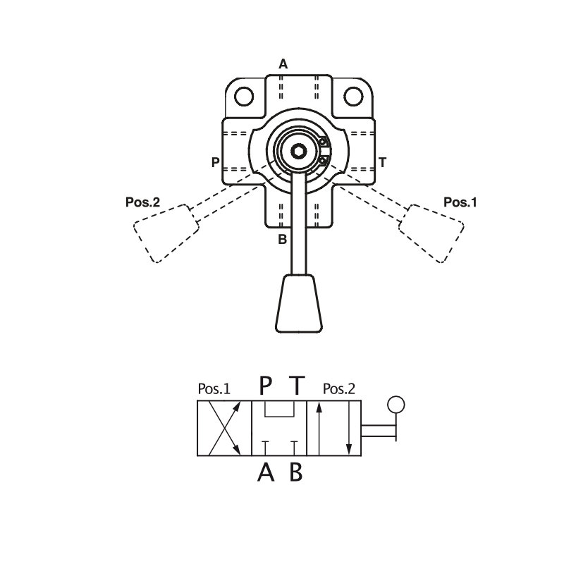 4 Wege Drehumschaltventil DHZ20/4B 2 4 Wege Drehumschaltventil DHZ20/4B 2