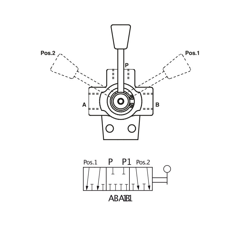 6 Wege Drehumschaltventil DH25/6B 2 6 Wege Drehumschaltventil DH25/6B 2
