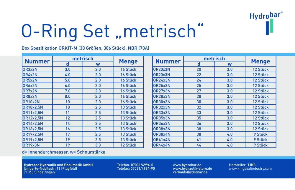 O-Ring Sortiment metrisch 3 O-Ring Sortiment metrisch Inhalt